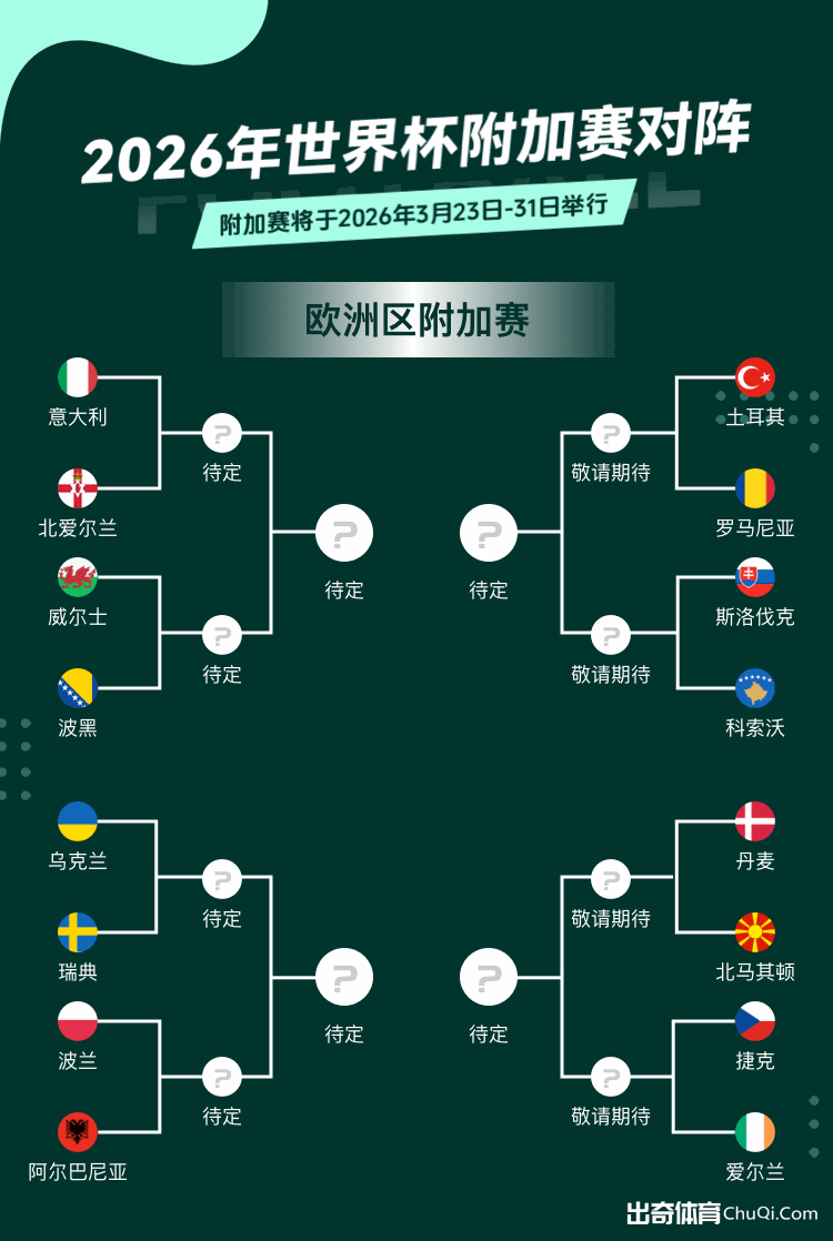 昨天大乐透,期号专家推,荐分析,世界杯转播,2026世界杯,赛事直播,转播频道,观看指南