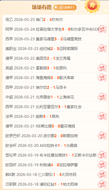 湖人队迈过,胜率门槛,胜创,世界杯转播,2026世界杯,赛事直播,转播频道,观看指南