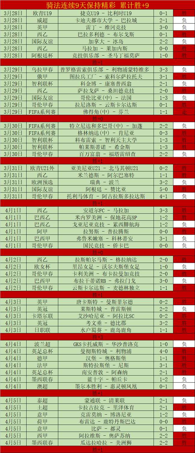 国足本土阵,容受伤病困,关键战役遭,世界杯转播,2026世界杯,赛事直播,转播频道,观看指南