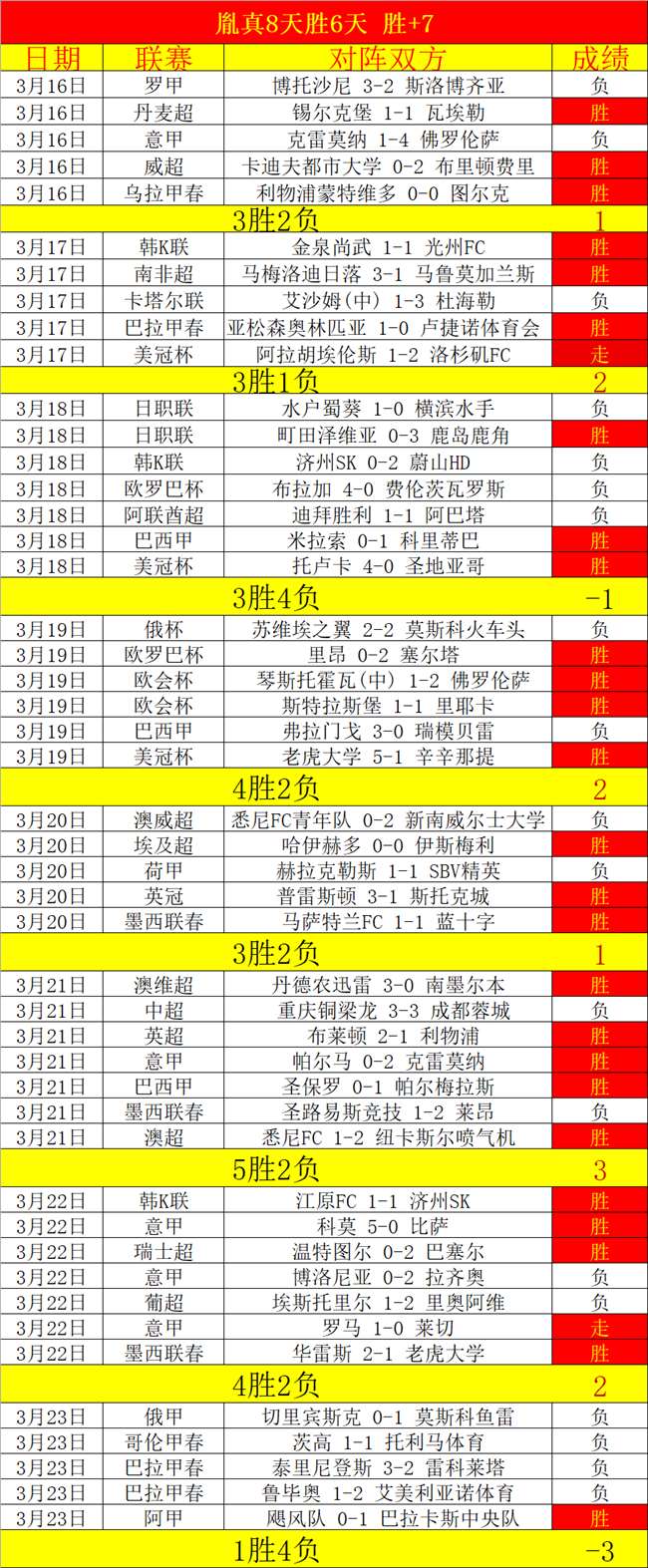 冰城吉祥物,为何引发热,世界杯转播,世界杯转播,2026世界杯,赛事直播,转播频道,观看指南