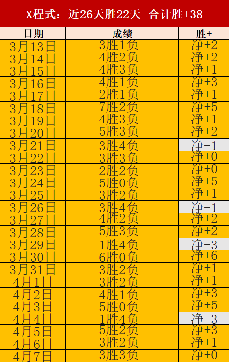 年体育中考,新政揭晓,艺术体育特,世界杯转播,2026世界杯,赛事直播,转播频道,观看指南