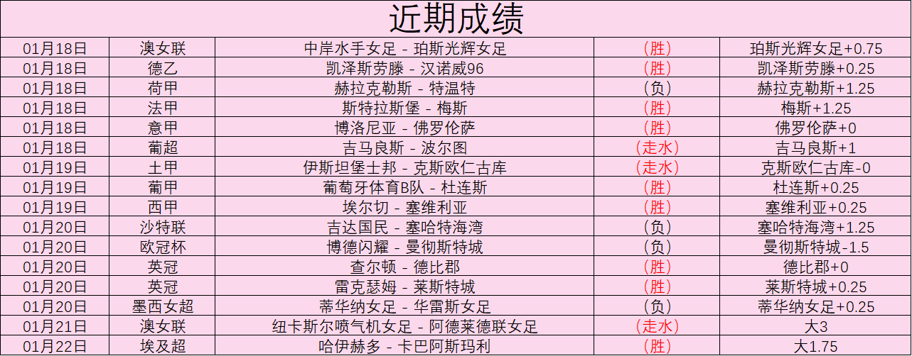 春节助力全,球展现中国,魅力,世界杯转播,2026世界杯,赛事直播,转播频道,观看指南