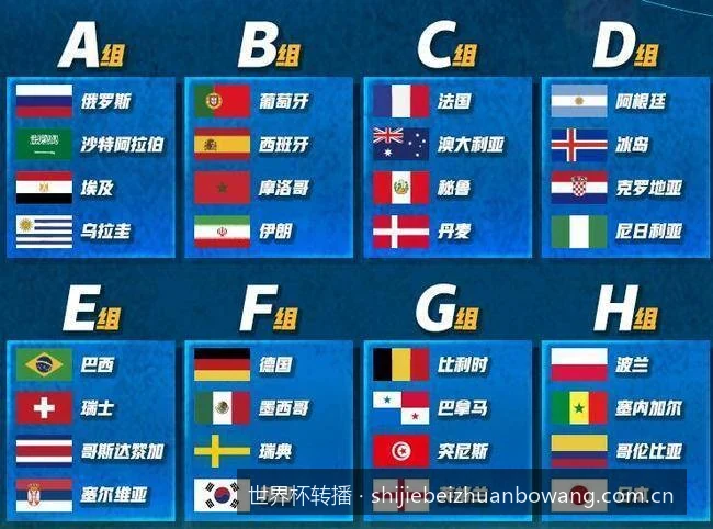 央视与咪咕2026世界杯转播时间表及高清信号源选择指南