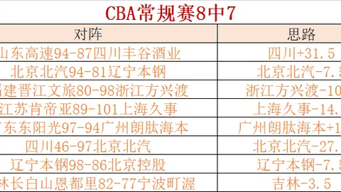 女子足球世界杯最佳射手一览