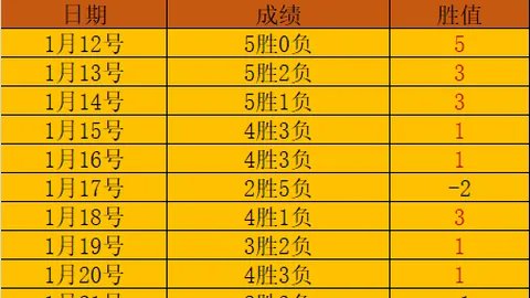 米兰与国米同城争霸 意大利杯比拼4月4日平局收场
