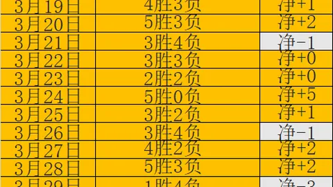 “2025年体育中考新政揭晓，艺术体育特长生招生方案同期公布”